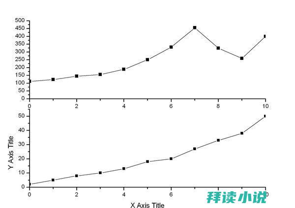 两个换一个怎么算