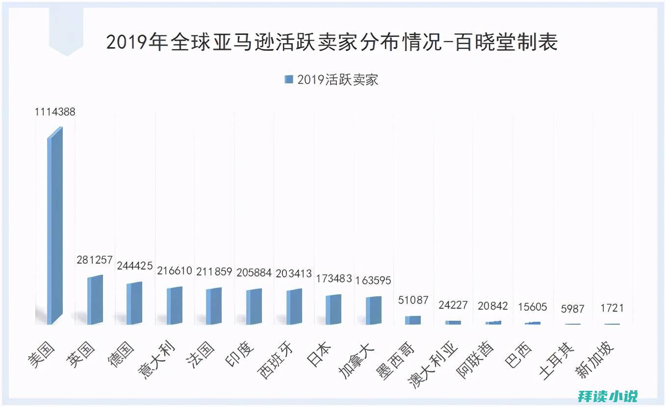 男子12万卖游戏账户后找回获刑