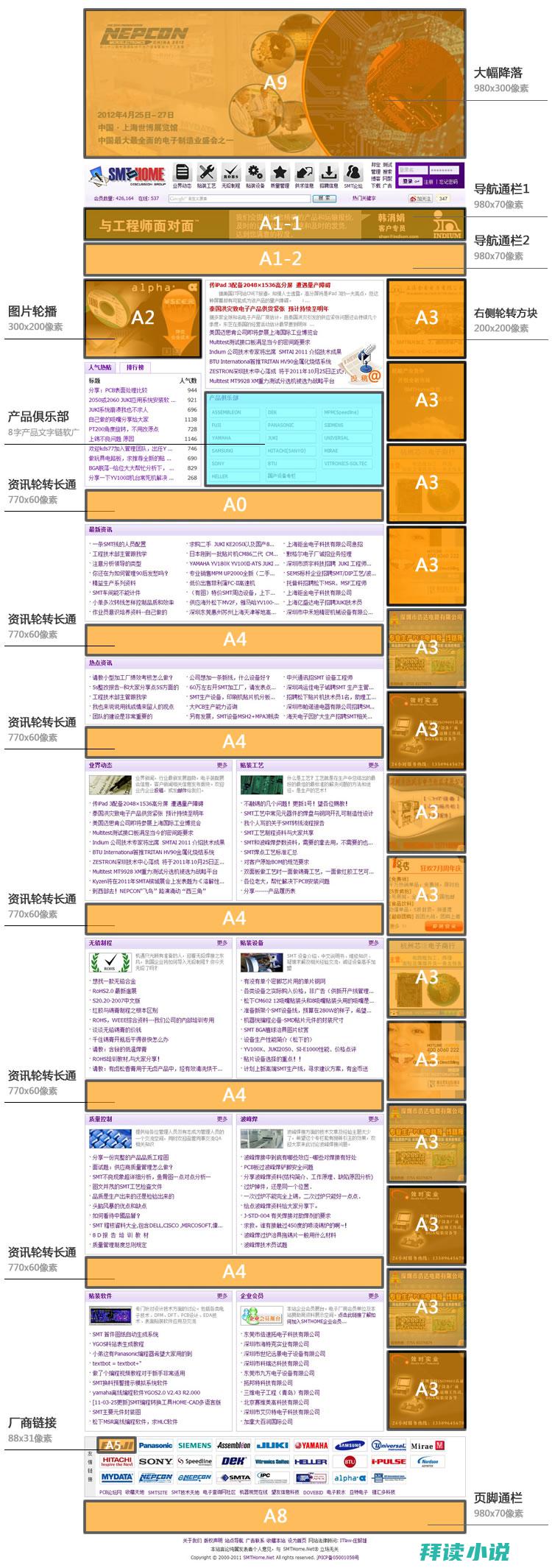 玩家数