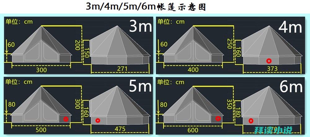 天幕帐篷适合烧烤大排档吗